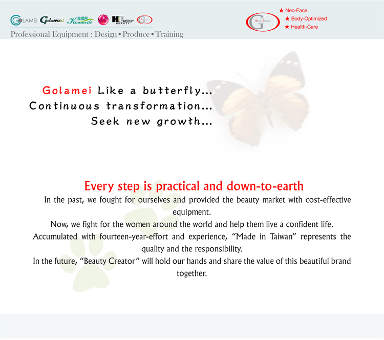 Management Concept